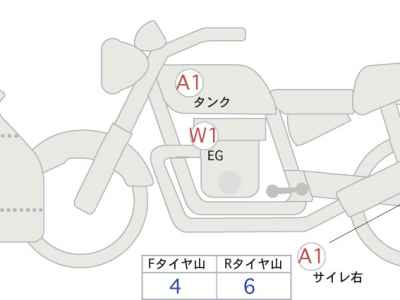 Ducati Panigale V2 Bayliss 2024