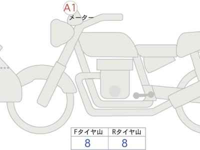 Honda Transalp 750 2023