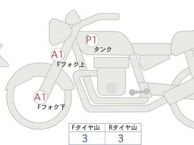 Ducati Streetfighter V2 2022