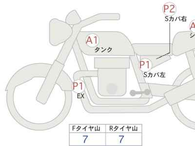Harley-Davidson X350 2023