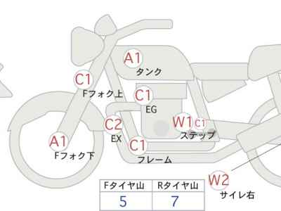 Suzuki V-Strom 250SX