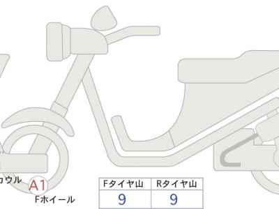 Honda X-Adv 750 2025