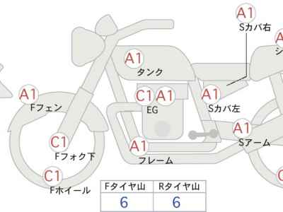 Harley-Davidson Low Rider ST FXLRST1920 2024