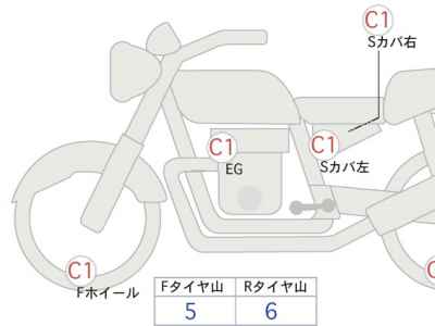 Harley-Davidson Breakout FXBR1750 2023