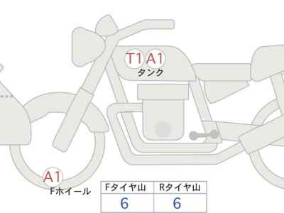 Yamaha Tenere 700 2023