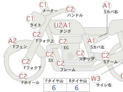 Yamaha XVS400 Drag Star 2006
