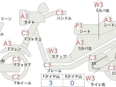 Suzuki Skywave 400 2005