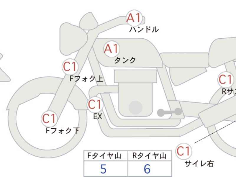 Ducati Monster 937 2021