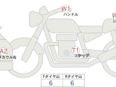 Kawasaki Ninja ZX-4R SE 2024