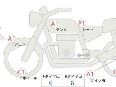 Kawasaki Eliminator 400SE 2024
