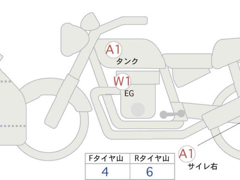 Ducati Panigale V2 Bayliss 2024