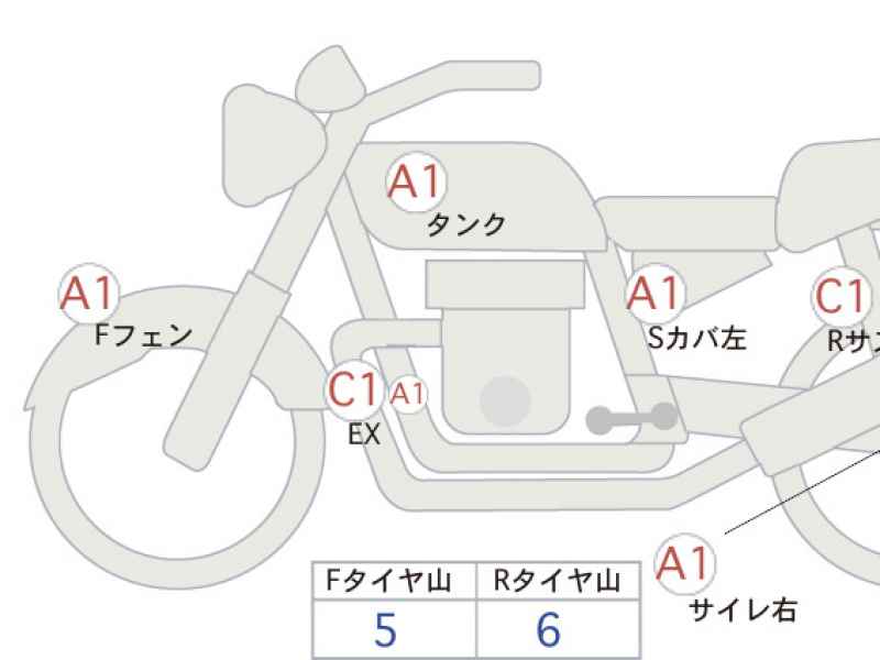 Triumph Street Twin 2016
