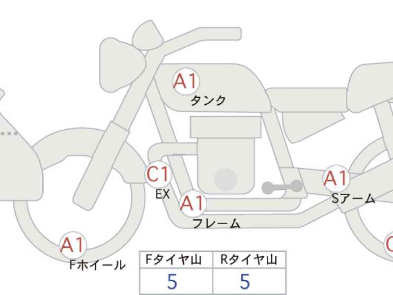 BMW R1200GS Adventure 2016