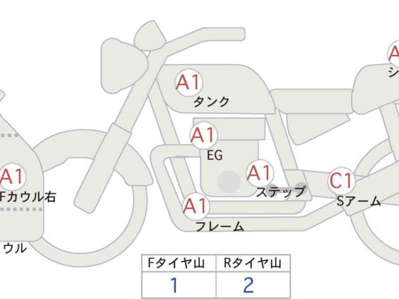 Suzuki GSX-R1000 2022