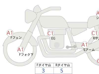 Kawasaki Eliminator 250V
