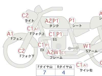Harley-Davidson Fat Boy FLSTF1580 2007