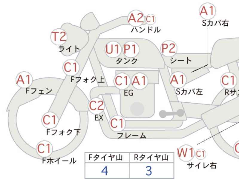 Suzuki GrassTracker Bigboy