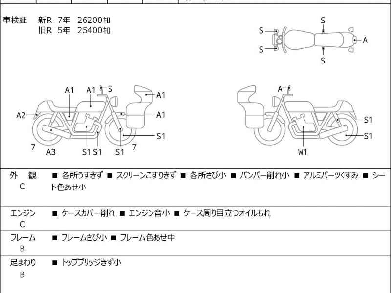 Harley-Davidson Fat Bob FXDF1580 2008