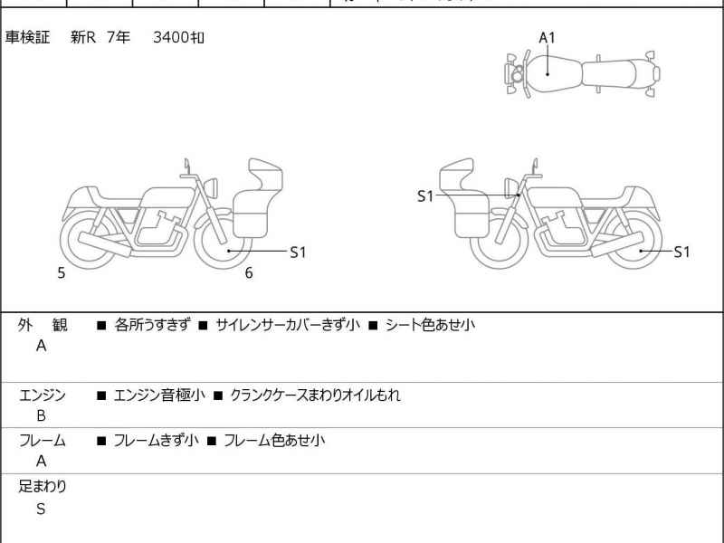 Harley-Davidson Breakout FXBRS1870 2021