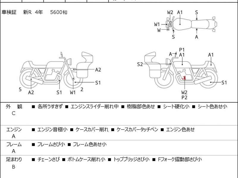 Kawasaki Z900RS 2019