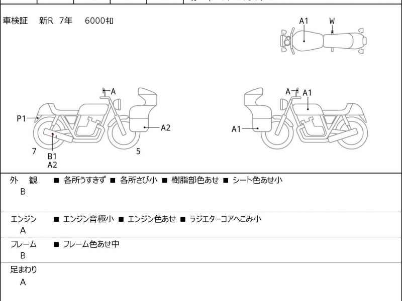 Harley-Davidson Sportster S RH1250S 2022