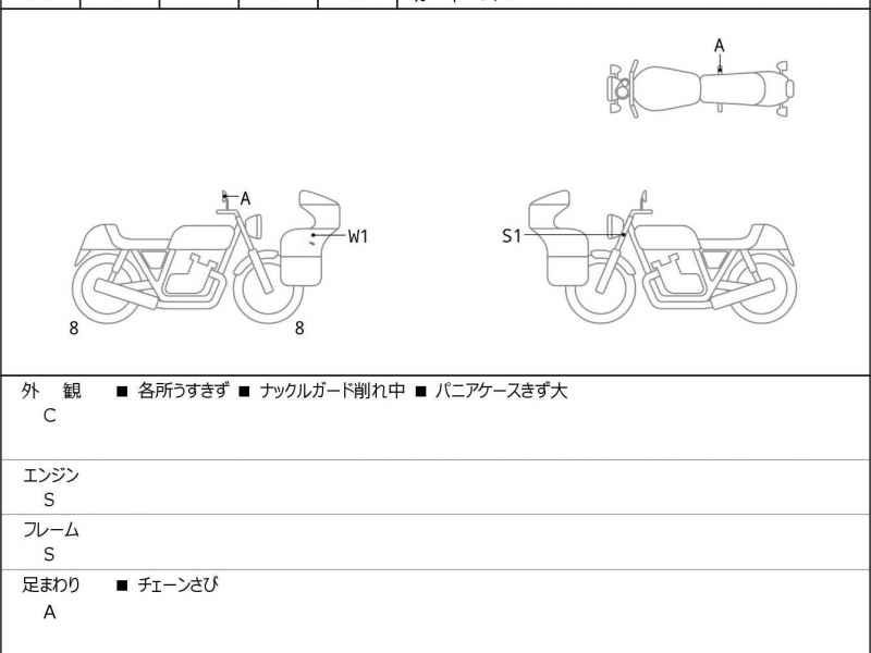 Ducati Multistrada V2S 2025