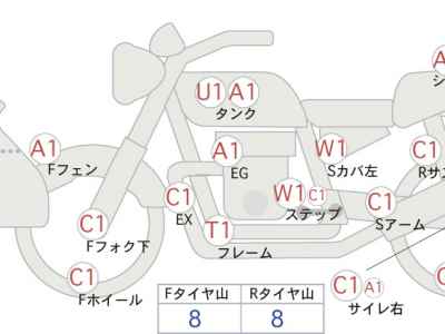 Yamaha FZ6 Fazer S2 2009