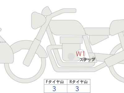 KTM 790 Adventure R 2021