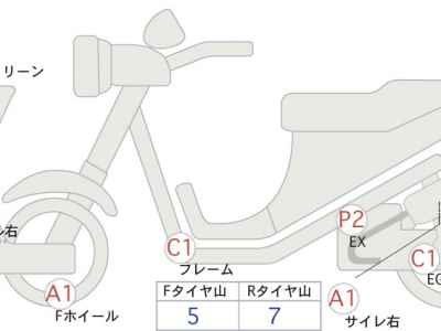 BMW C650 Sport 2021