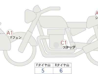 Harley-Davidson Road Glide FLTR1580 2018