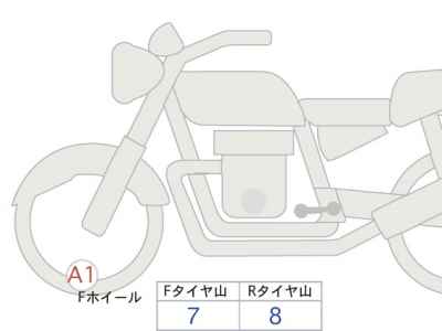 Suzuki Access 125 2023