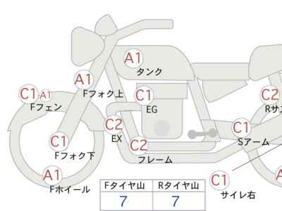 Harley-Davidson Sportster XR1200 2008