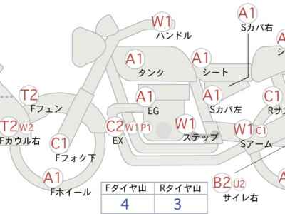 Honda CB1300 Super Boldor 2013