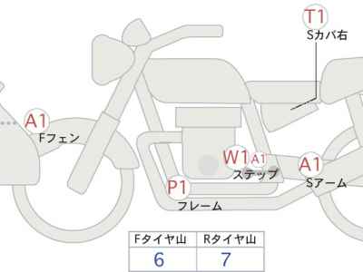 Honda CRF1100L Africa Twin AS DCT 2020