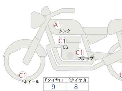 Harley-Davidson Heritage Springer FLSTSC1450 2006