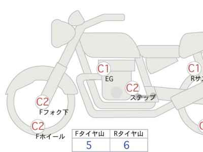 Harley-Davidson Fat Boy FLSTF1580 2008