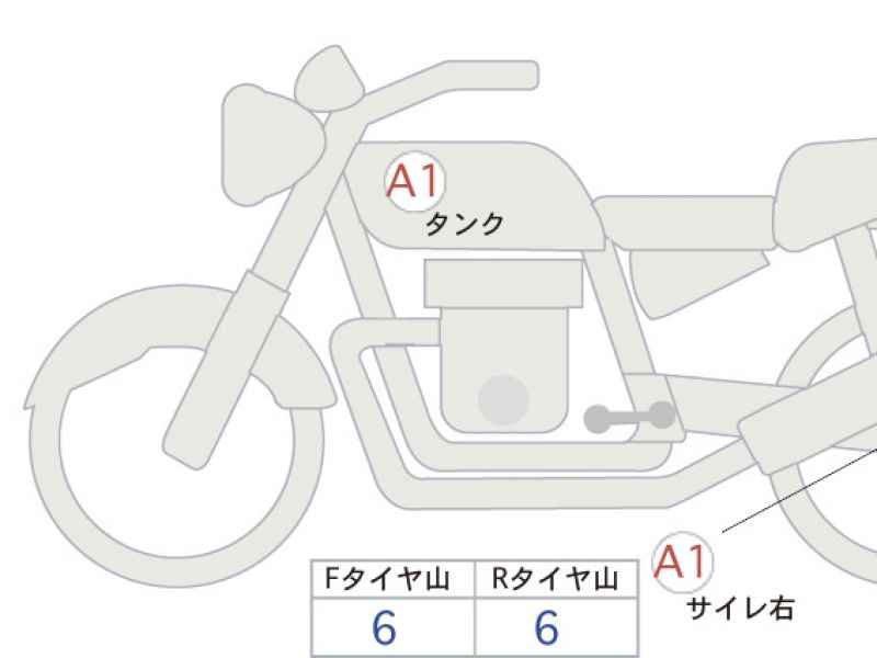 Kawasaki Eliminator 400SE 2024