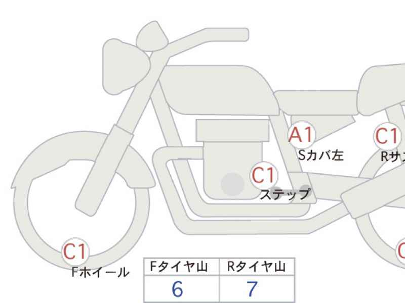 Harley-Davidson Sportster Forty-Eight XL1200X 2011