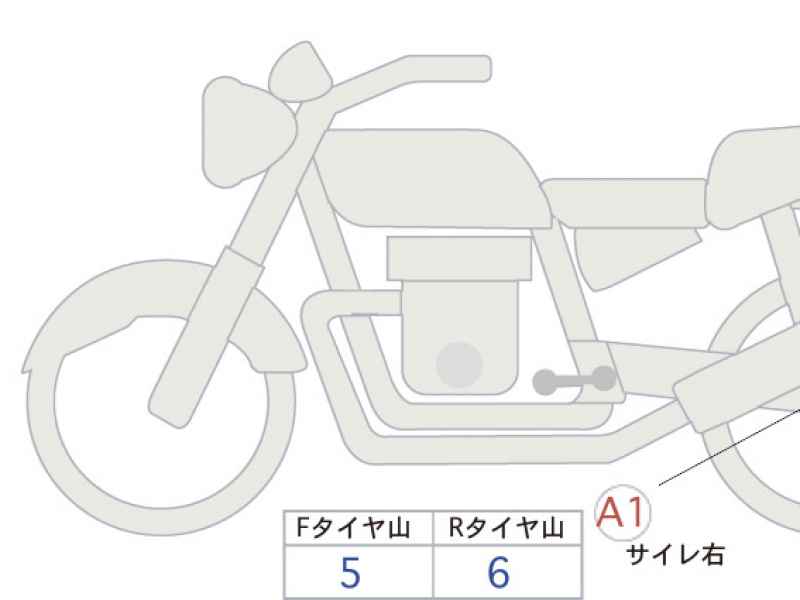 Honda Rebel CMX500 2020