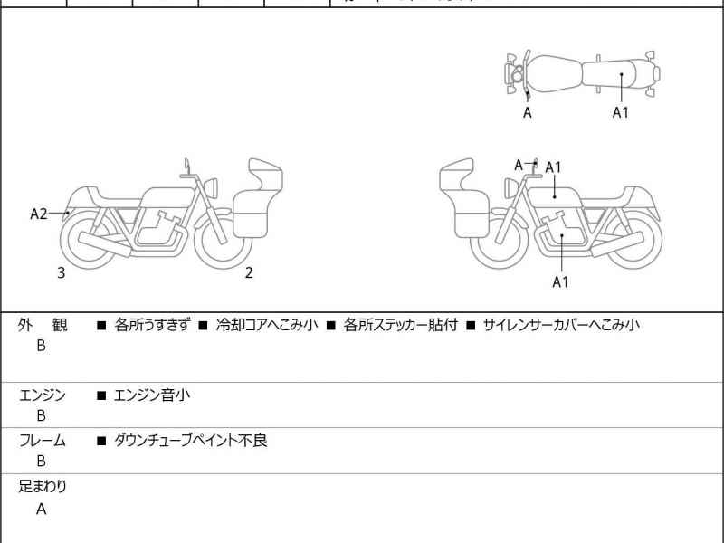 Harley-Davidson Street Bob FXBBS1870 2023