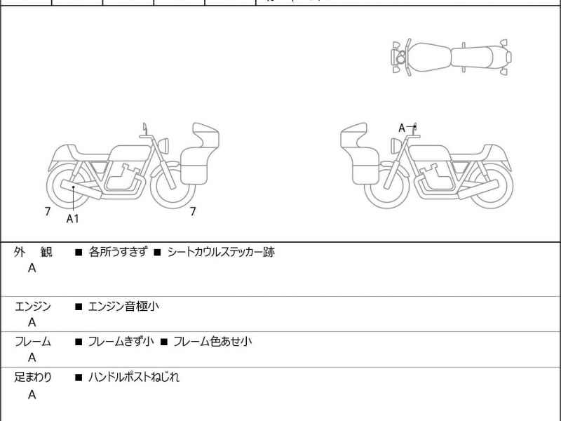 Kawasaki Z900RS 2022