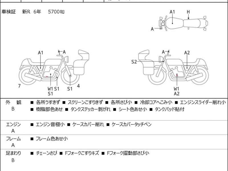 Kawasaki Z900RS Cafe 2021