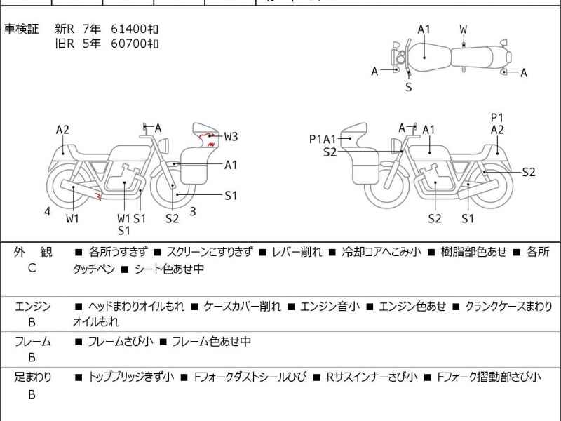Honda CB1300 Super Boldor 2008