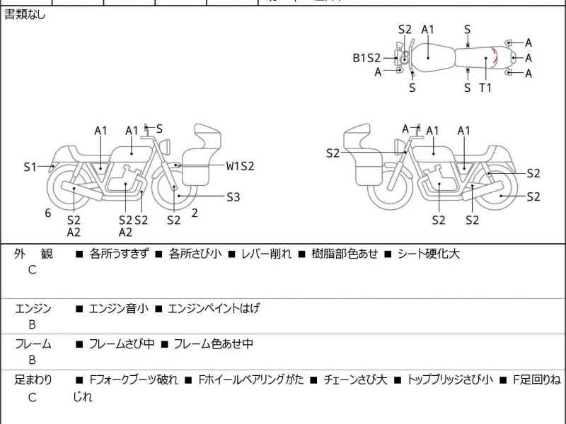 Suzuki GrassTracker Bigboy