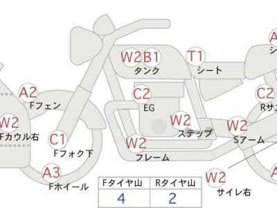Suzuki GSX-R600 2011