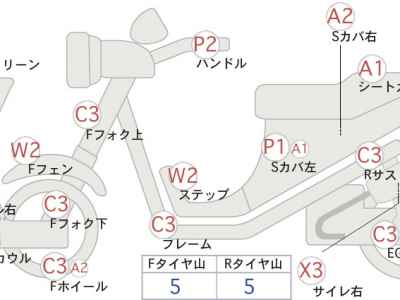 Honda Silver Wing 400 2006