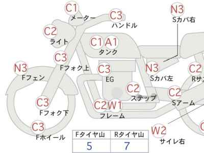 Honda Shadow 400 2005