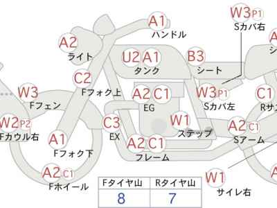 Suzuki DR-Z400SM 2010