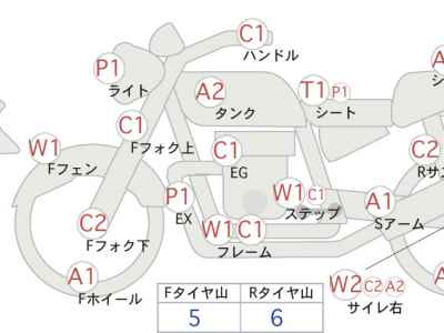 Harley-Davidson Night Rod VRSCDX1250 2009