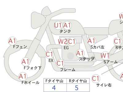 Kawasaki Zephyr 400 2005